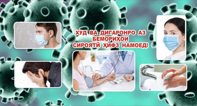 Гигиенаи шахсӣ чист?